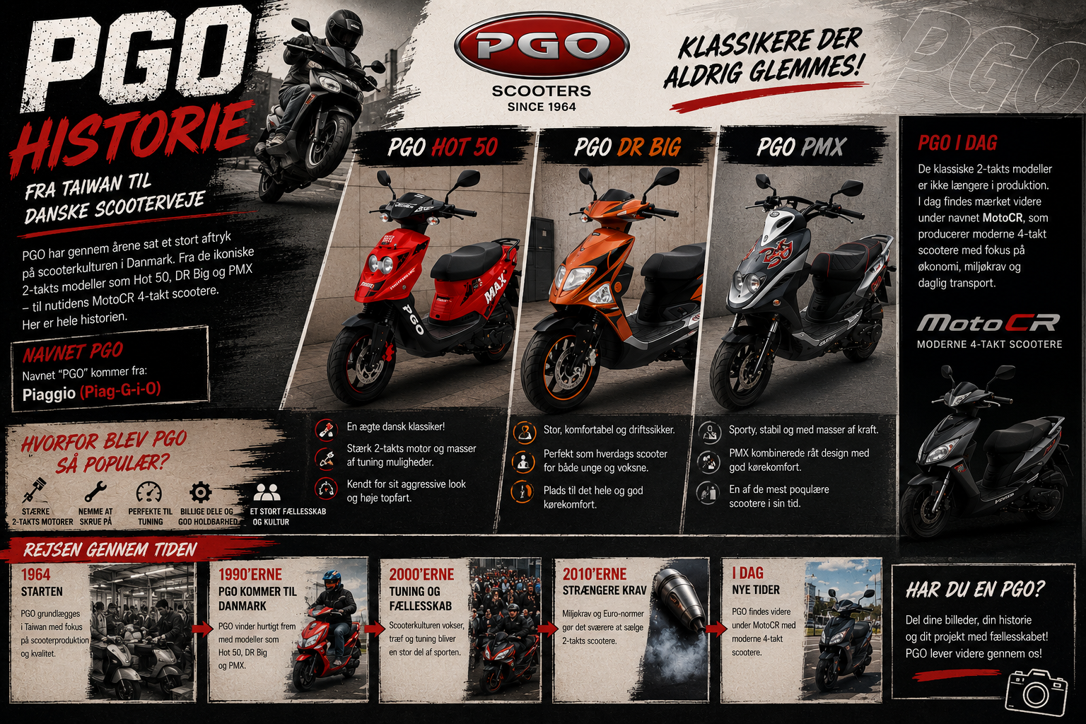PGO’s historie – Fra Taiwan til danske scooterveje 📖🛵