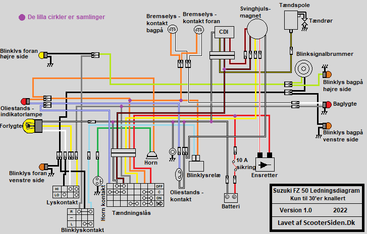 Ledningsdiagram 1